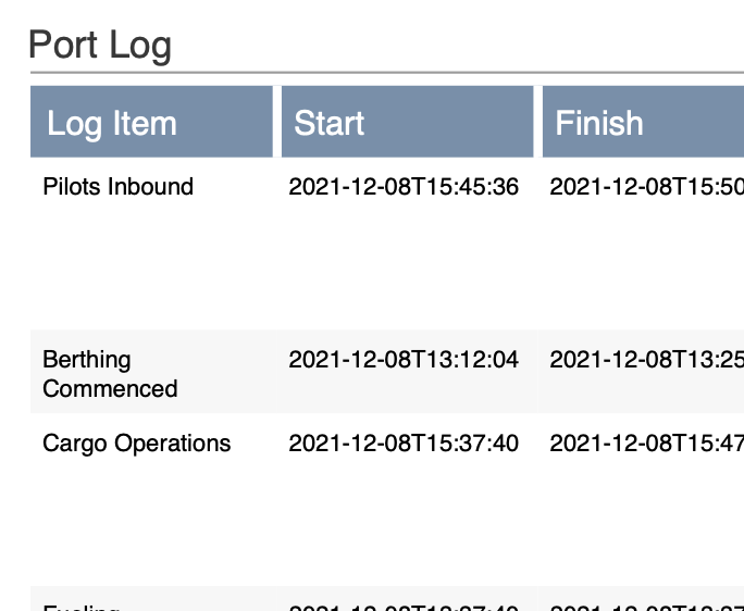 port log report software